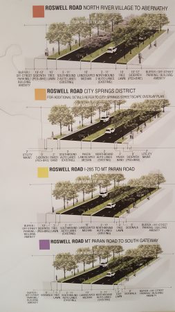 Draft "boulevard" designs for Roswell Road displayed at the July 20 Next Ten meeting. (Photo John Ruch)