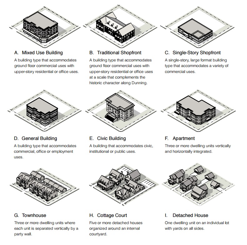 Draft of new Sandy Springs zoning code ideas to be presented March 29
