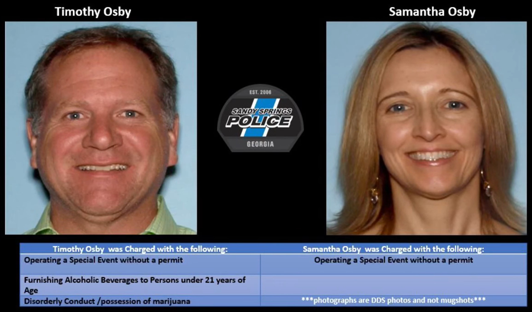 Police shut down party house on Heards Ferry, make three arrests